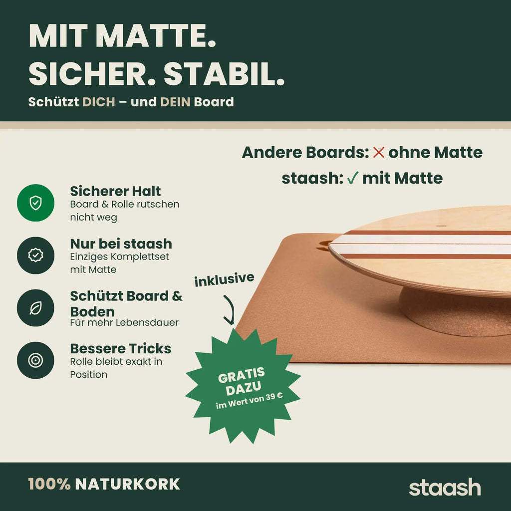 Mit Matte, sicher und stabil – das einzige Komplettset mit gratis Korkmatte #locale-de #color-terracotta