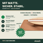 Mit Matte, sicher und stabil – das einzige Komplettset mit gratis Korkmatte #locale-de #color-terracotta