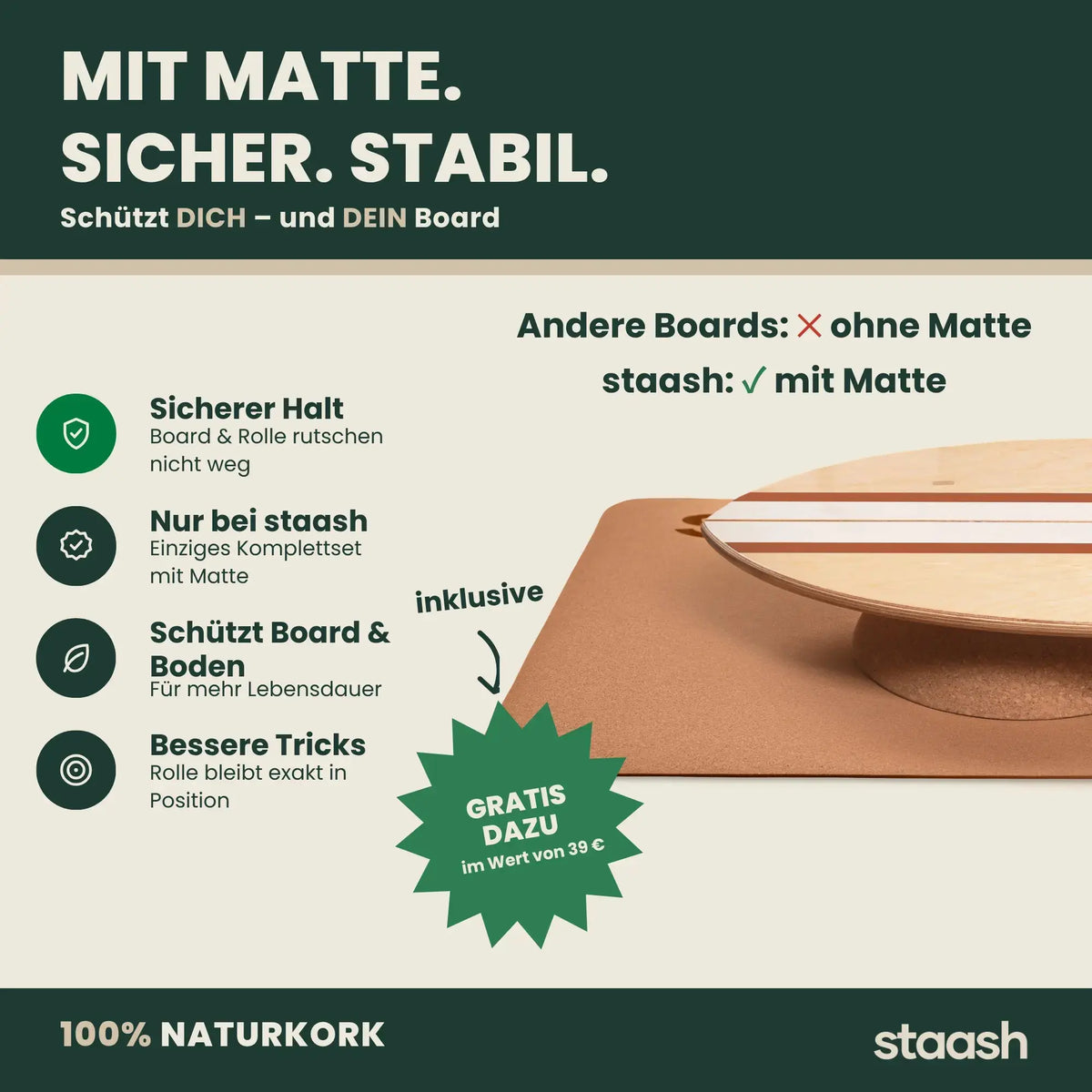 Mit Matte, sicher und stabil – das einzige Komplettset mit gratis Korkmatte #locale-de #color-terracotta
