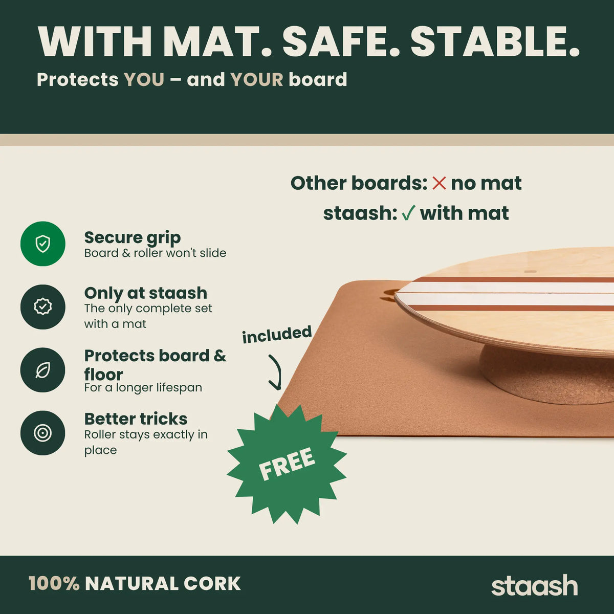 With mat, safe and stable – the only complete set with a free cork mat #locale-en #color-terracotta