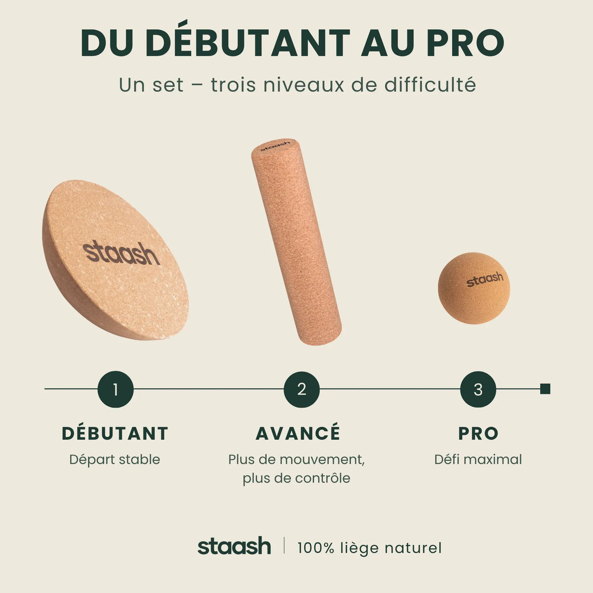 Du débutant au pro – un set, trois niveaux de difficulté en liège 100% naturel #locale-fr #color-terracotta