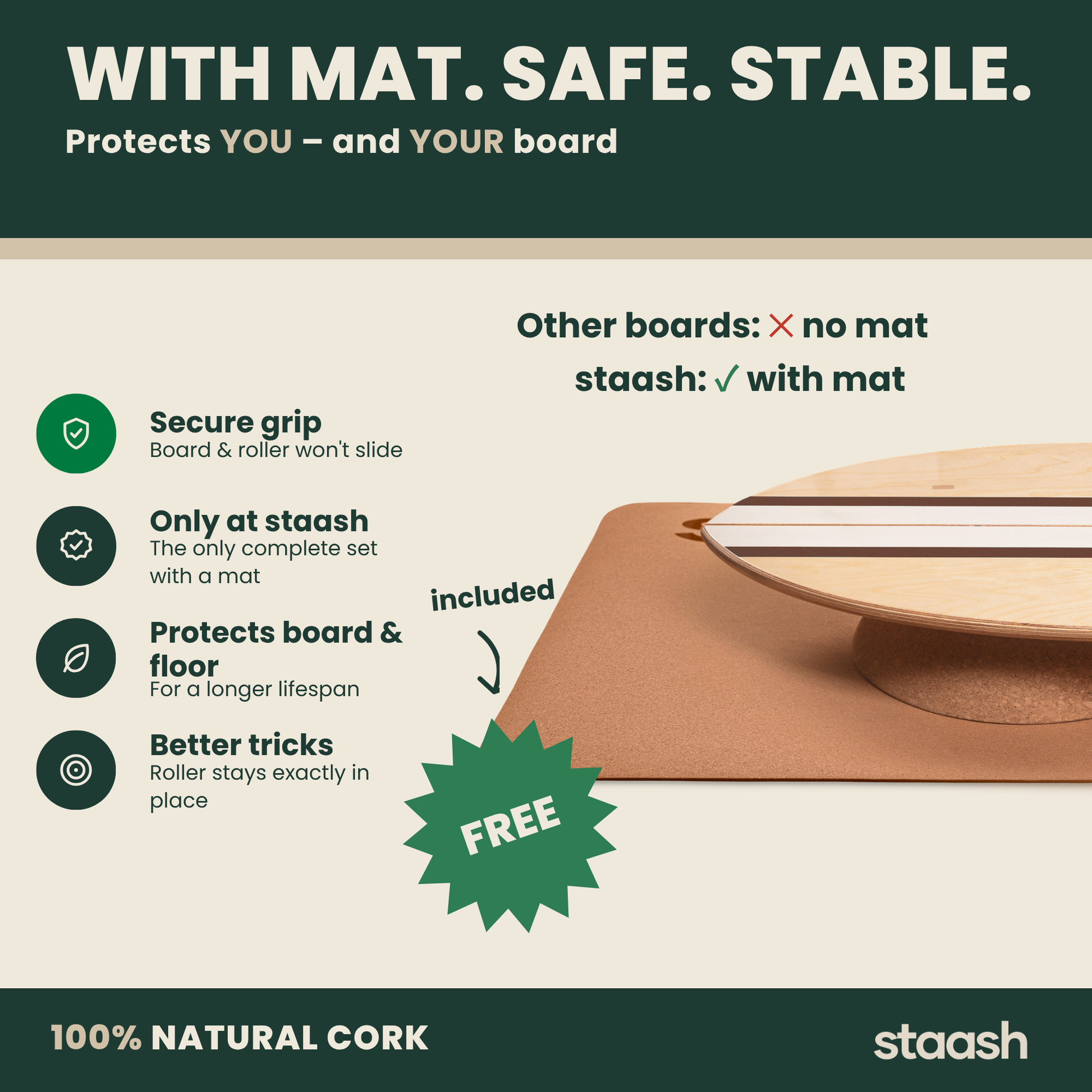Balance board with cork mat – safe and stable