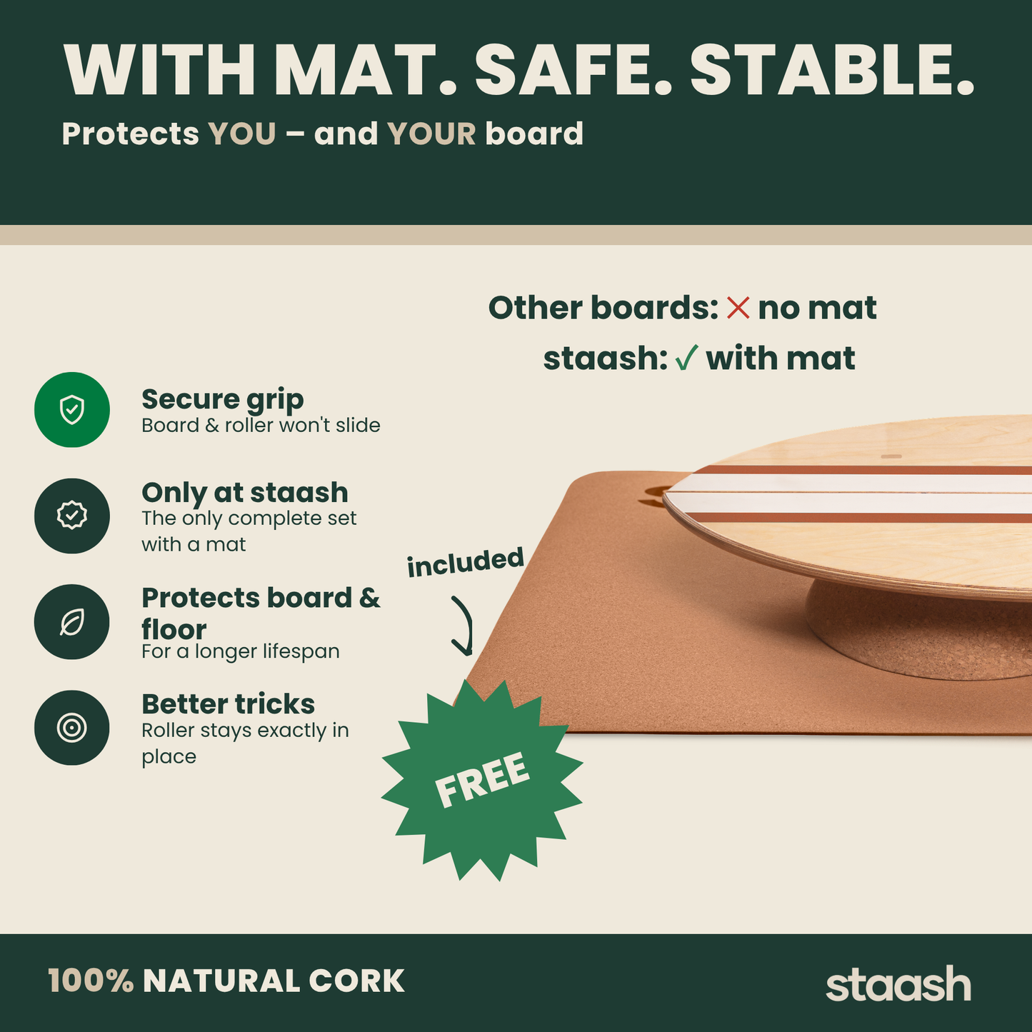 Balance board with cork mat – safe and stable