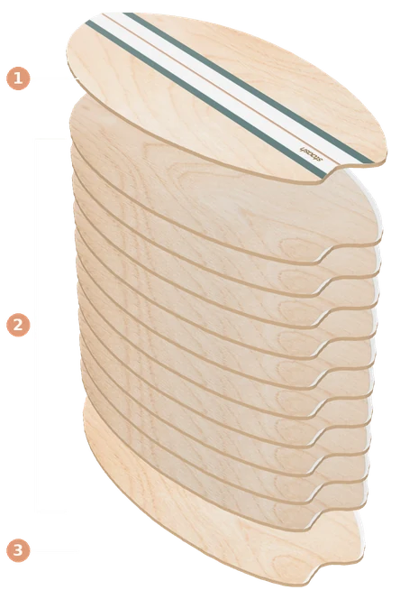 12 couches de bouleau verni