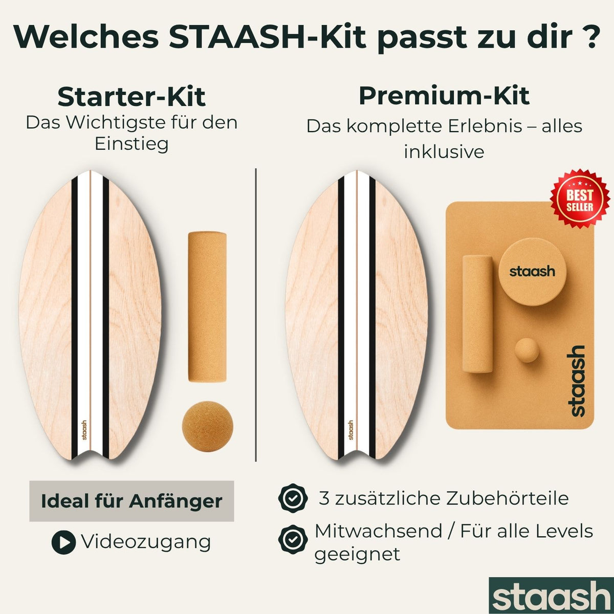 Welches STAASH-Kit passt zu dir – Starter-Kit mit Board, Korkrolle und Ball oder Premium-Kit mit Massageball und Korkmatte #locale-de #color-black