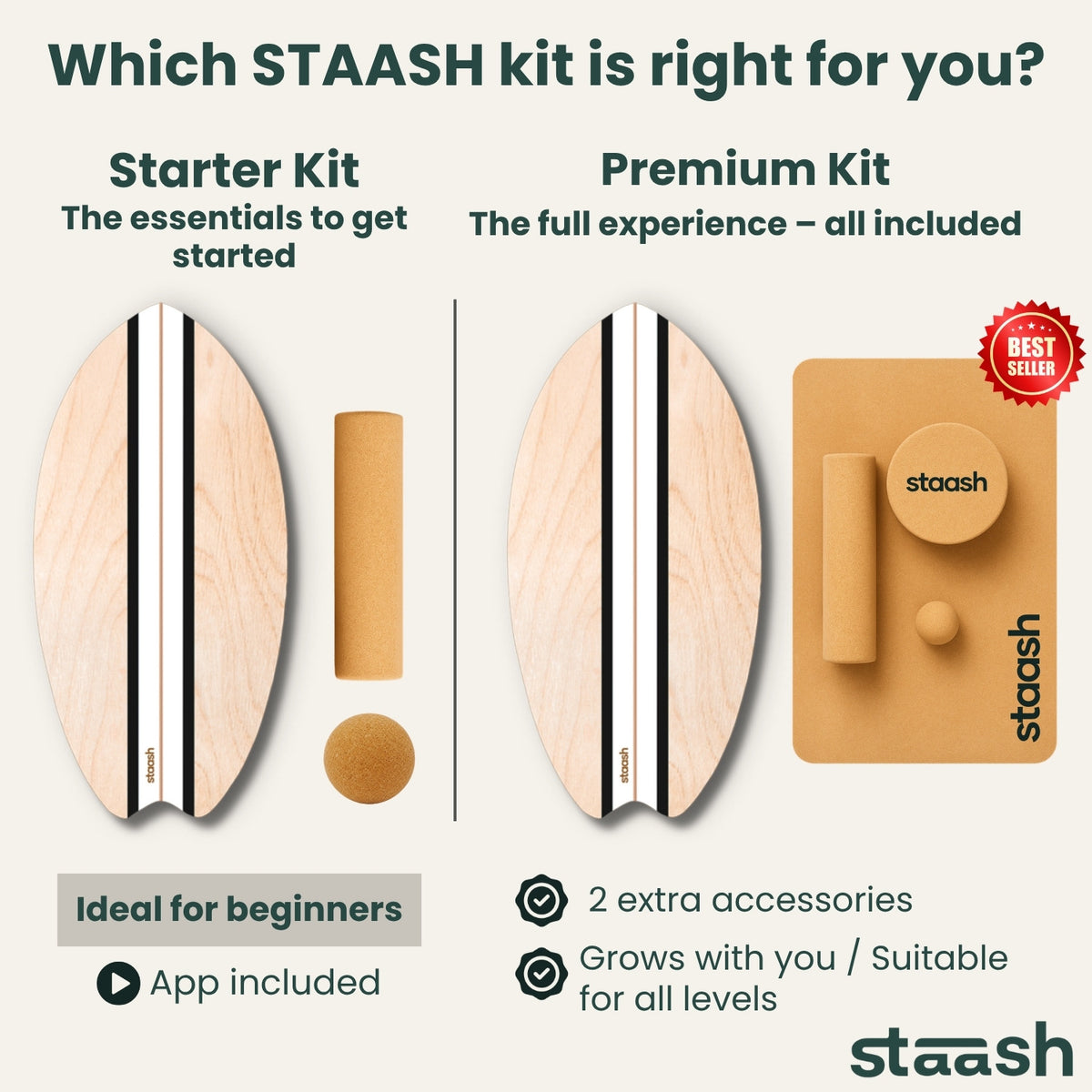 Which STAASH kit is right for you – Starter Kit with board, cork roller and ball, or Premium Kit with massage ball and cork mat #locale-en #color-black