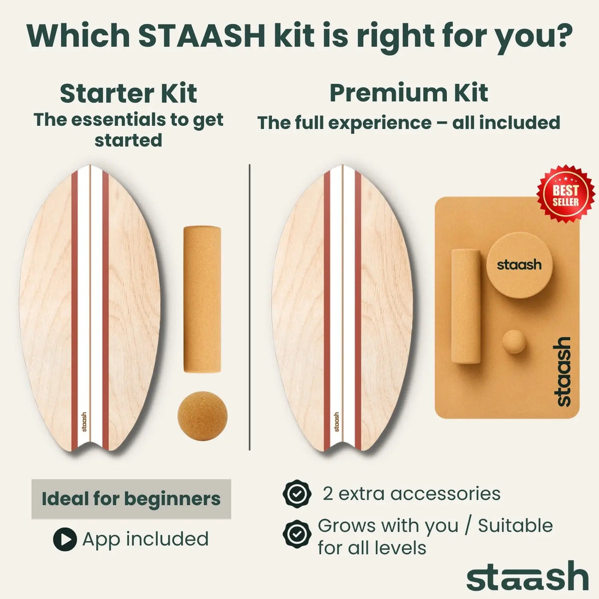 Which STAASH kit is right for you – Starter Kit with board, cork roller and ball, or Premium Kit with massage ball and cork mat #locale-en #color-terracotta