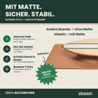 Mit Matte, sicher und stabil – das einzige Komplettset mit gratis Korkmatte #locale-de #color-green