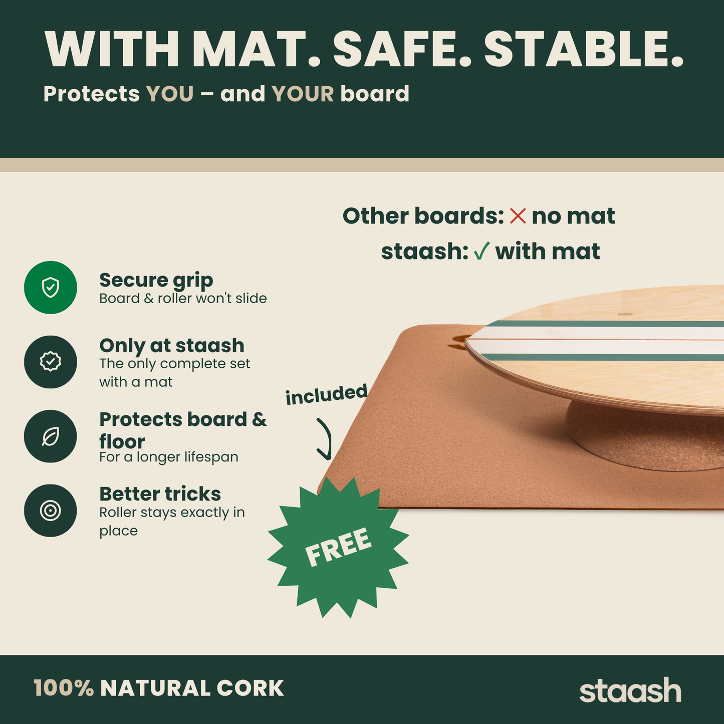 Balance board with cork mat – safe and stable
