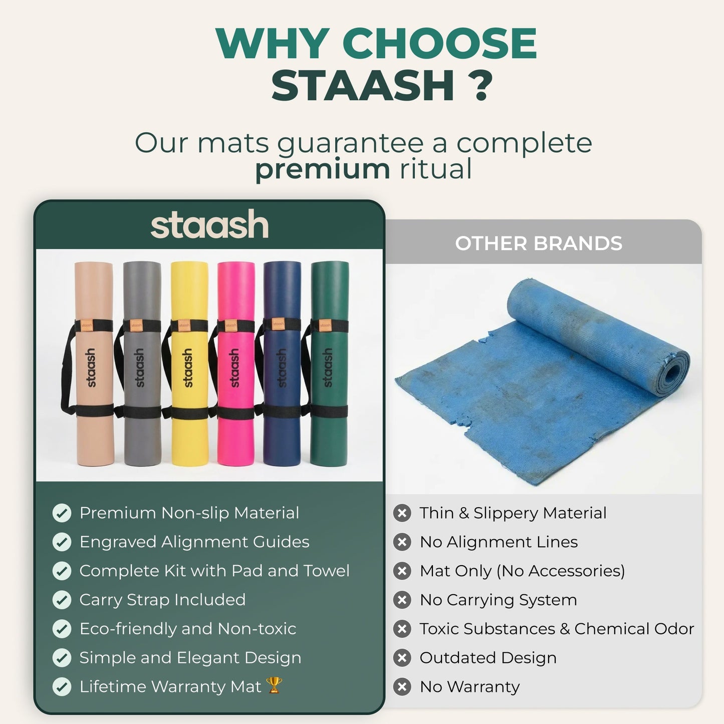Why choose STAASH – comparison